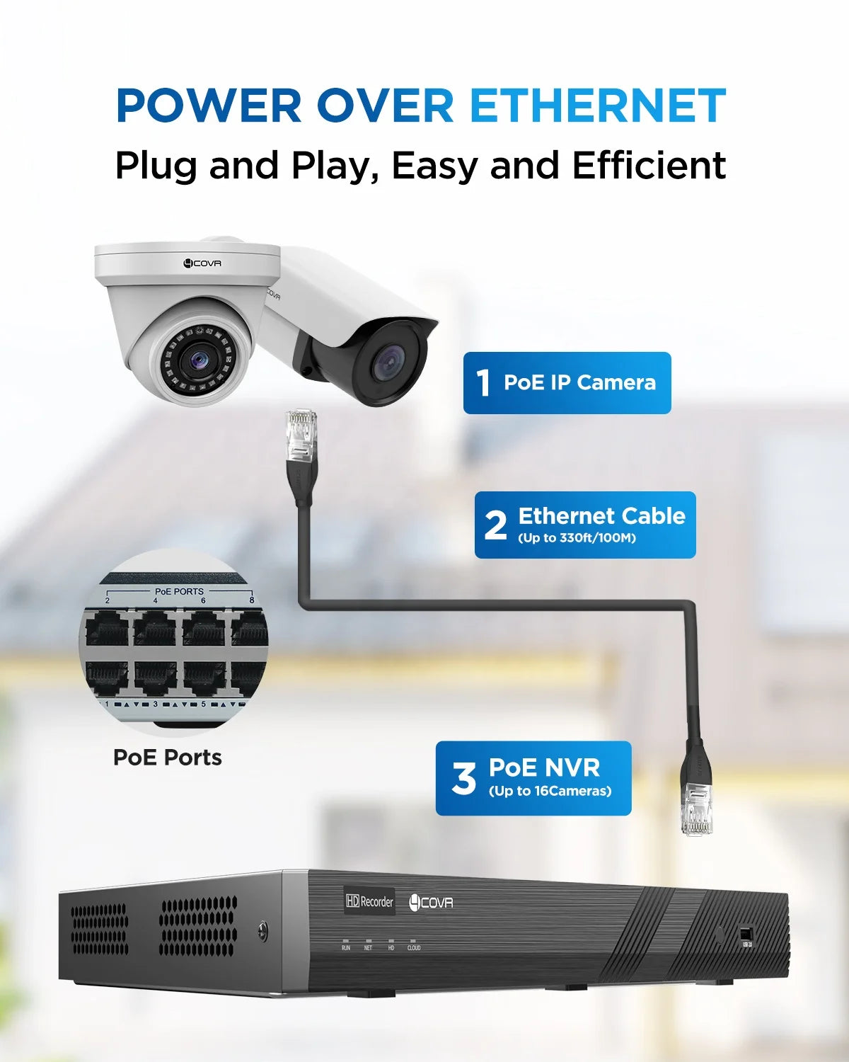 16-Channel 4K Business Security Camera System 8MP H.265 NVR 4TB HDD 4 Dome 4 Bullet PoE Wired Night Vision IP Cctv Camera System