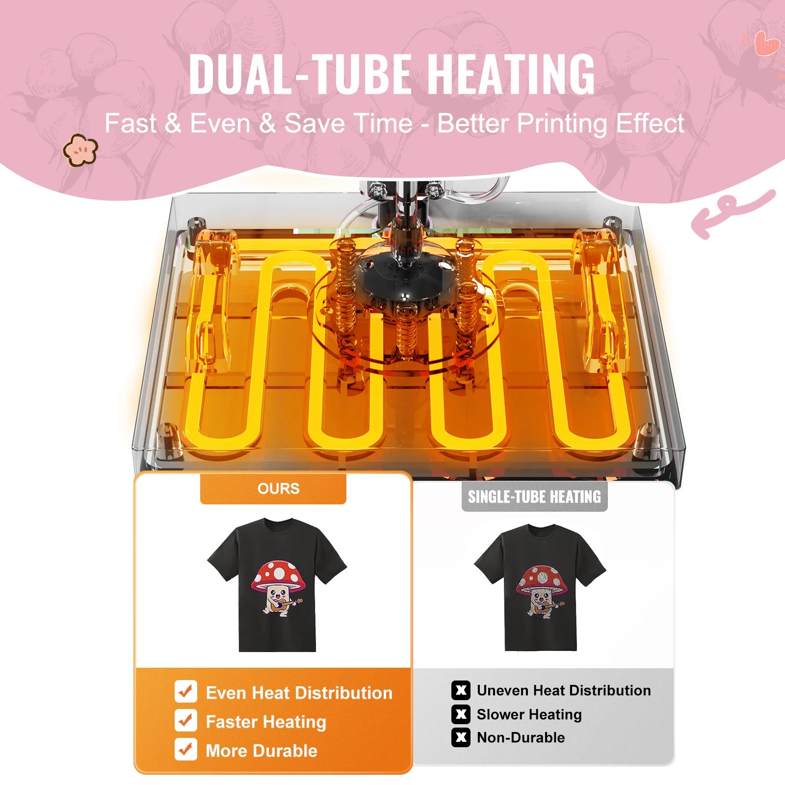 SucceBuy Heat Press Machine 12x15 inch  8 in 1 Heat Transfer Machine 360° Swing Away T-Shirt for T-Shirts/Mugs/Hats/Plates Pink
